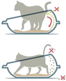 Litiera pentru pisici roz KITTY KABIN