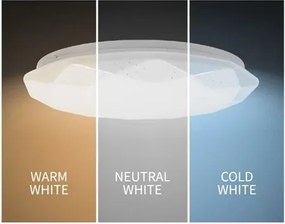 Plafonieră LED 36W/230V, 3000/4000/6000K, Ø 49 cm