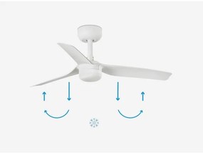 Ventilator LED dimabil FARO 33820-1TW MINI PUNT S LED/10W 2700/4000/6000K + telecomandă