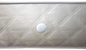 Saltea 1300x1900 Spectral SuperOrtopedica