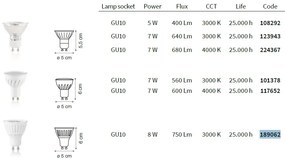 Bec LED CLASSIC GU10 8W 750Lm 3000K