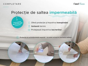 Saltea cu arcuri impachetate individual si fibra de cocos COCO MAXI 20 cm 90x200 cm Protectie saltea: INCLUSIV protectie saltea