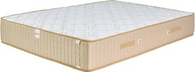 Saltea Lux Memory 200×200 cm, fermitate medie spre tare, 29 cm înălțime