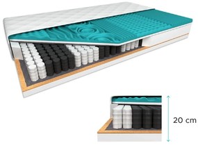 Saltea cu arcuri impachetate individual si fibra de cocos COCO MAXI 20 cm 80x200 cm Protectie saltea: FARA protectie saltea
