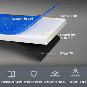 SPORTNOW Husa de 10FT pentru Arcuri de Trambulina, Saltea de Siguranta de Rezerva pentru Trambulina