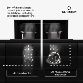 Royal Flush Eco 90, hota, 90 cm, 604 m³/h, EEK A++, inclusiv filtre cu carbon activat