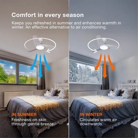 Osram - Ventilator de tavan LED RGB dimabil NORDES LED/18W/230V 3000-6500K + telecomandă