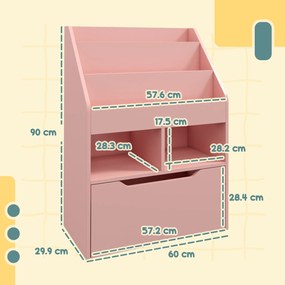 HOMCOM Bibliotecă pentru Copii cu Rafturi, Sertar și Roți, Raft pentru Jucării și Cărți, 60x29.9x90 cm, Roz | Aosom Romania