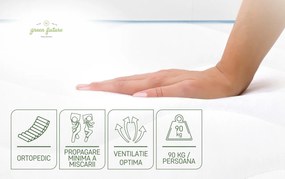 Saltea Green Future Clasic 160x200 cm, Super Ortopedica, Hipoalergenica, Medie