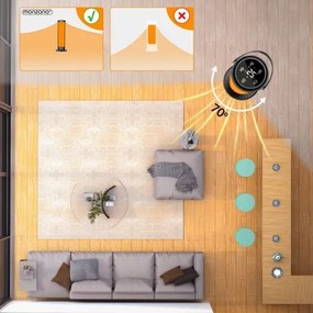 Deuba Incalzitor ceramic 2000W - negru