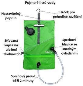 Duș portabil pentru câini Kurgo® Go Shower