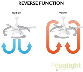 Ventilator cu telecomanda WINCHE crom/maro 33482