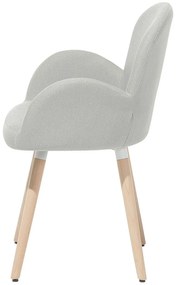 Set 2 buc. scaune pentru sufragerie Broville (mentă). 1009894