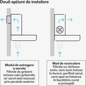 Klarstein Verosteel hotă de bucătărie, Elegantă, minimalistă, puternică, Clasa energetică A++, 881,6 m³/h, 90 cm