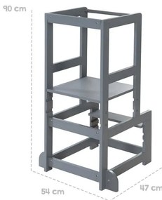 Turn de învățare gri – Roba