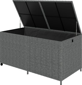 Outsunny Cutie pentru perne din rattan 650 L rezistentă la intemperii rezistent UV cu capac roți spațiu depozitare 150 x 75 x 74 cm Gri închis | Aosom Romania
