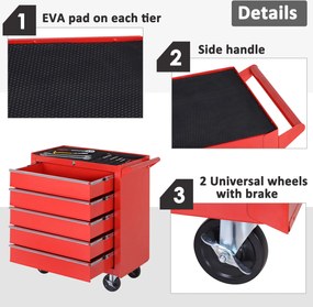 Homcom Carucior Scule pentru Atelier 5 Sertare Rezistent din Otel cu Blocare si Roti Culoarea Ros 69x33x75cm