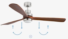 Ventilator LED de tavan FARO 33463DC LANTAU LED/12W/230V d. 168 cm + telecomandă