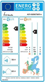 AER CONDITIONAT FRAM ACF-HS09KITWIFI++