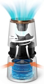 Umidificator Philips HU3918/10, Până la 45 m2, 300 ml/h, 3 l, 3 trepte, Nanocloud, Afișaj LED, Mod de noapte, Negru