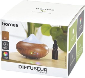 Difuzor de parfum electric LED – Homéa