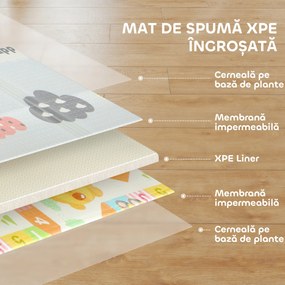 AIYAPLAY Covoraș pentru copii cu literele alfabetului și suprafață impermeabilă din XPE, multicolor, 194x176.5x1.5 cm | Aosom Romania
