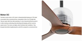 Ventilator cu telecomanda DECO FAN M negru/maro