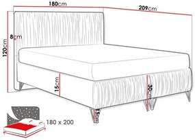 Pat de pesoană 120 cm Kotex II (verde sticlă). 1122406