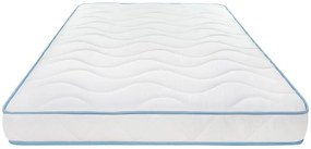 Saltea Ortopedica Green Future Blue Line 160x190 cm