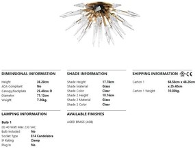 Plafoniera LUX design modern SPARTA