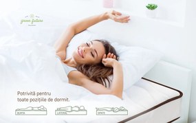 Saltea Basic Line Green Future 160x200x12 cm, Super Ortopedica