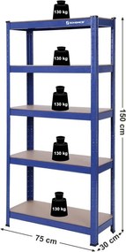 Raft Songmics, 5 rafturi, 180 x 90 x 40 cm, Albastru, GLR40Q