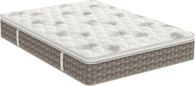 Saltea Model S11, cu Memorie DuoFlex, Inaltime 27 cm, Topper integrat - 200x200cm