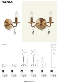 Lampă de perete FABIOLA 2xE14/28W/230V Redo 02-710