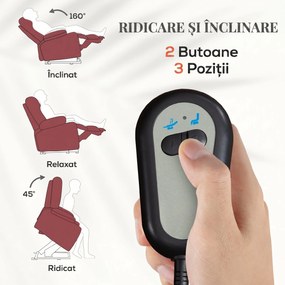 HOMCOM Fotoliu Electric cu Ridicare Rabatabil până la 160° și Telecomandă, din Imitație de Piele, 76x90x105 cm, Roșu | Aosom Romania