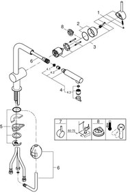 GROHE 30274DC0 - Baterie pentru chiuvetă A, inox