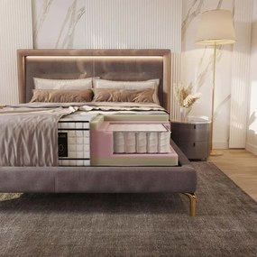 Saltea cu arcuri pocket Gold Edition 80×200 cm, fermitate moale / medie, 32 cm înălțime