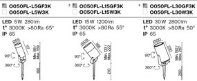 Proiector LED cu tarus iluminat exterior IP65 Bern 30W grafit