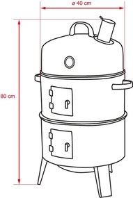 Grătar multifuncțional cu afumătoare Avenberg WURSTMANN