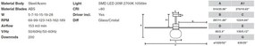 Lustra cu Ventilator si telecomanda AMELIA L BALL LED gri