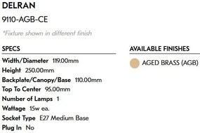 Aplica de perete LUX, Metal, Rattan, Delran