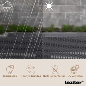 Set mobilier de grădină pentru balcon Claire IV cu masă de depozitare Vigo, grafit