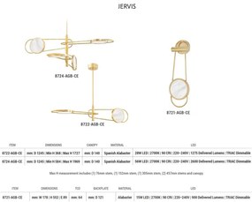 Lustra suspendata LED design modern JERVIS
