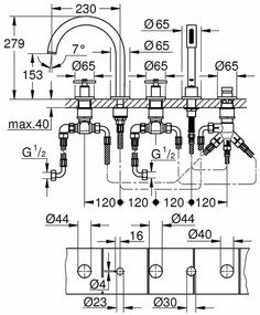 Baterie cada - dus Grohe Atrio 5 elemente crom