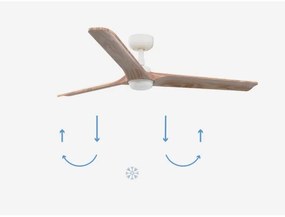 Ventilator LED dimabil FARO 33810-1TW HEYWOOD LED/10W/230V 2700/4000/6000K + telecomandă