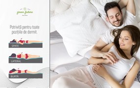Saltea ortopedica, Green Future, California, 160x190x35 cm, arcuri POCKET, 3 cm spuma Memory Arctic Gel 7 Zone de Confort, fermitate medie