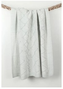 Pătură din amestec de bumbac pentru copii Homemania Decor Baby Baby, 90 x 90 cm, albastru deschis