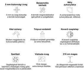 Cabină de duș cu hidromasaj Vital, dimensiune 80x80 cm