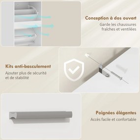 HOMCOM Dulap pentru încălțăminte 8 perechi, dulap, 2 sertare rabatabile, rafturi reglabile și compartiment, alb | Aosom Romania