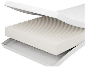 Saltea pentru copii din spumă 70x140 cm BABY – Adeko